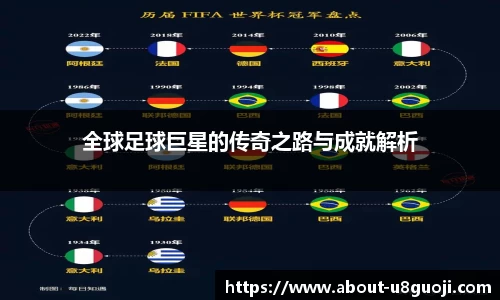 全球足球巨星的传奇之路与成就解析